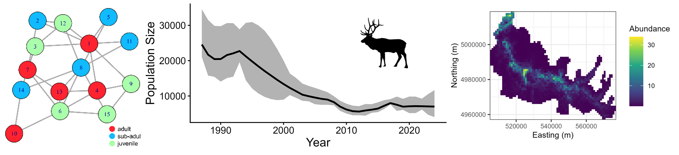 BCB5200 Flyer Images